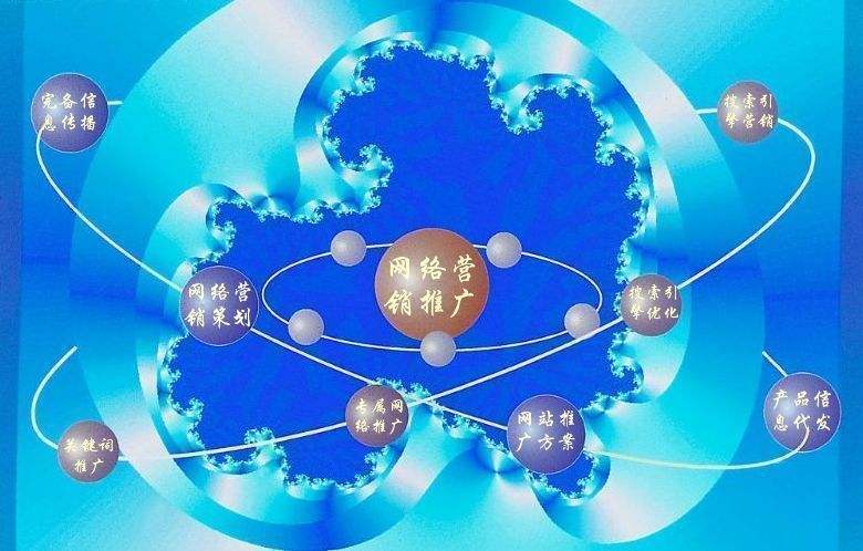 工业园区新媒体运营企业需要掌握的网络推广技巧有哪些